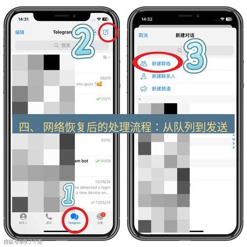 Telegram电脑版 四、 网络恢复后的处理流程:从队列到发送