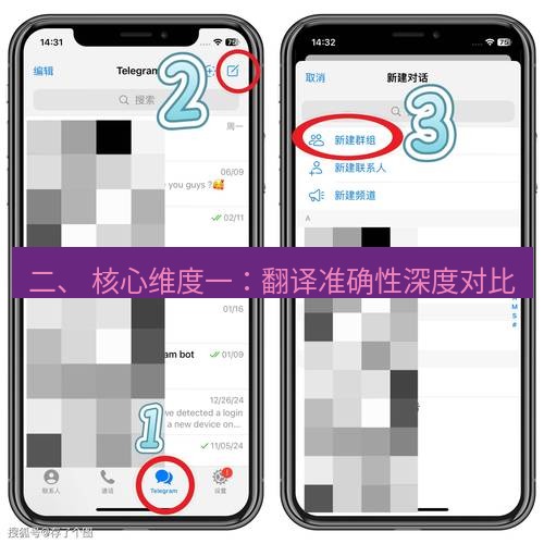 Telegram电脑版 二、 核心维度一:翻译准确性深度对比